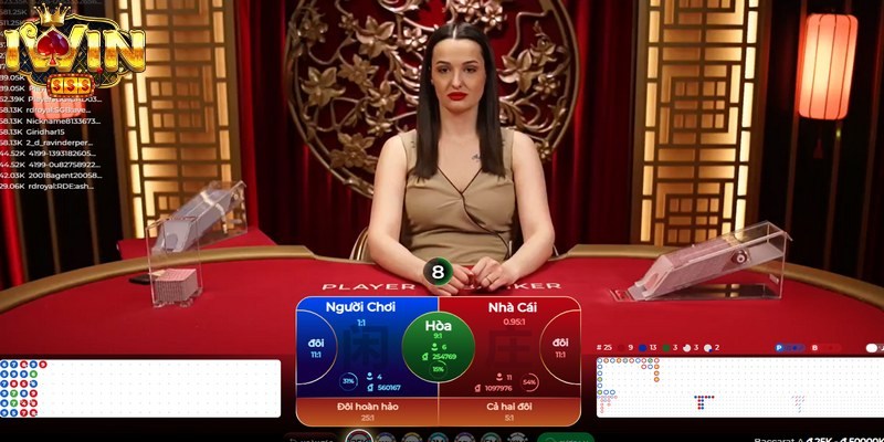 Baccarat Iwin xuất phát từ các sòng bạc truyền thống tại châu Âu