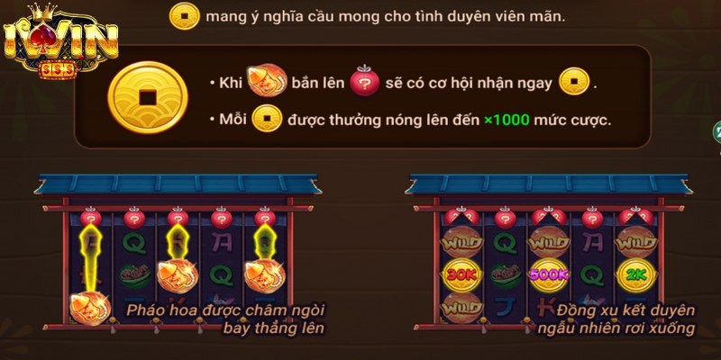Trong giao diện game sẽ thấy các cửa cược chính được phân chia rõ ràng