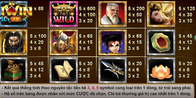 Phong Thần Iwin – Bí Kíp Săn Hũ, Nhận Thưởng Cực Khủng 3 Hướng dẫn cách tham gia game nổ hũ Phong thần Iwin
