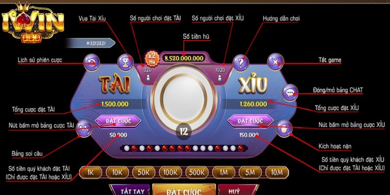Bảng tỷ lệ trả thưởng hấp dẫn của Tài xỉu Iwin